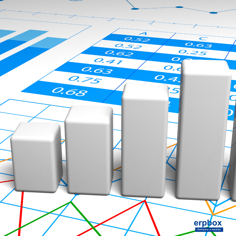 Escenario: El "No-Olvidador" de Oportunidades
